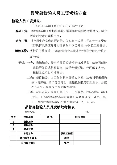 检验人员绩效工资考核办法