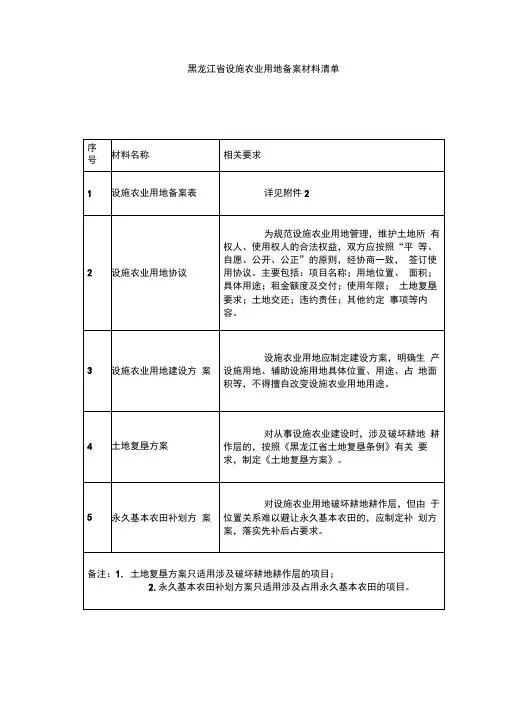 黑龙江省设施农业用地备案材料清单、备案表