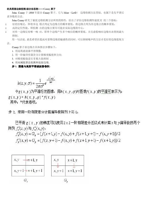 canny算子