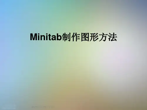 Minitab制作图形方法