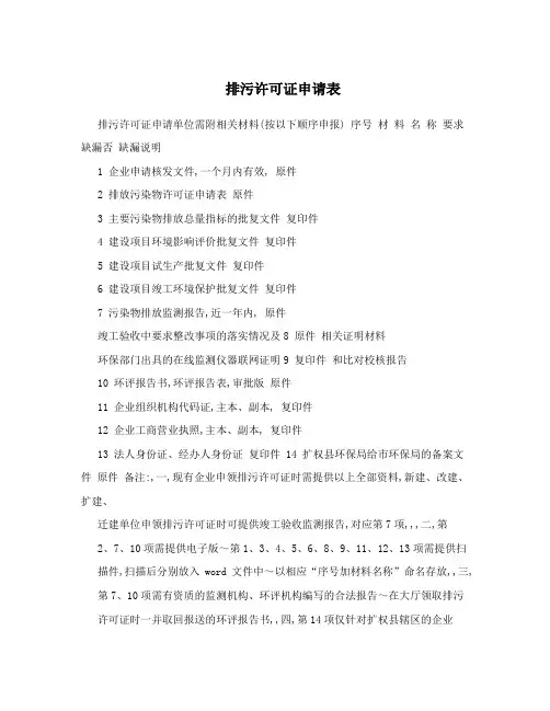 排污许可证申请表
