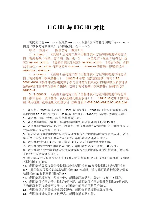11G101与03G101区别经典对比