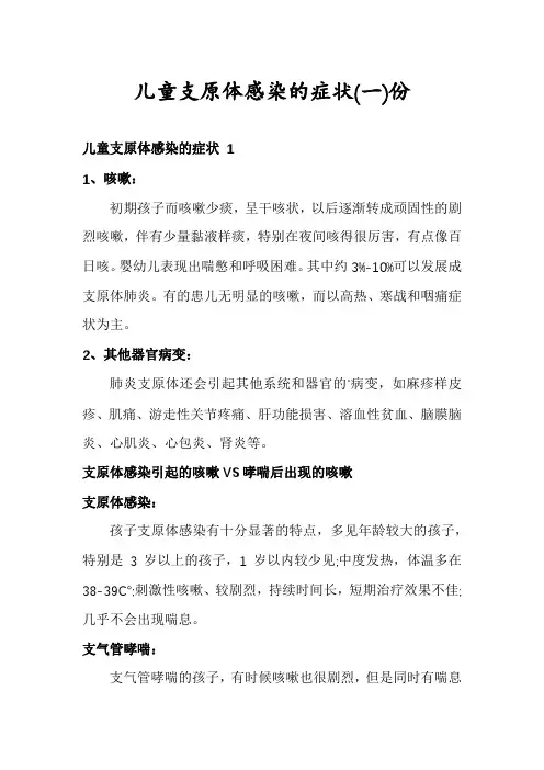 儿童支原体感染的症状份