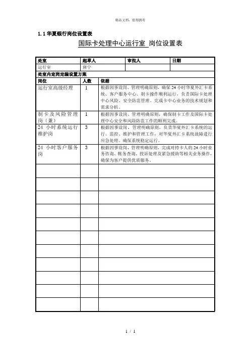 华夏银行岗位设置表