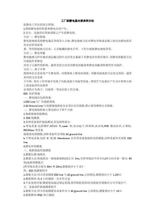 工厂防静电基本要求和方法