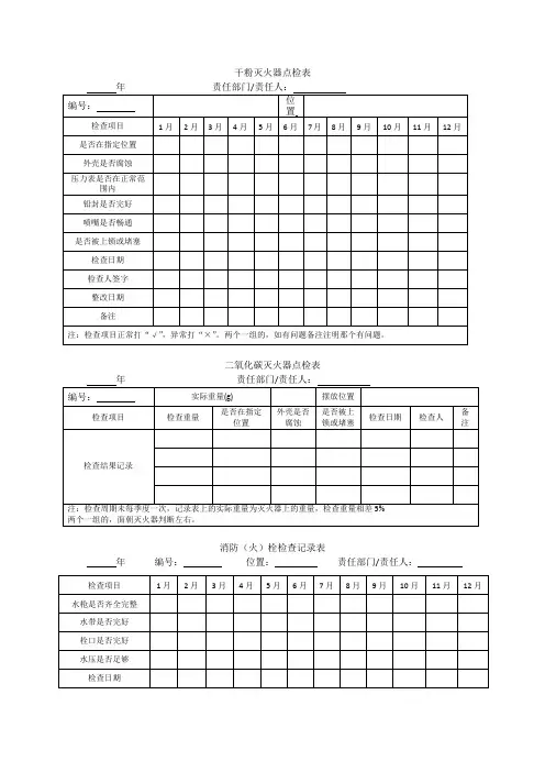 灭火器、消火栓点检卡