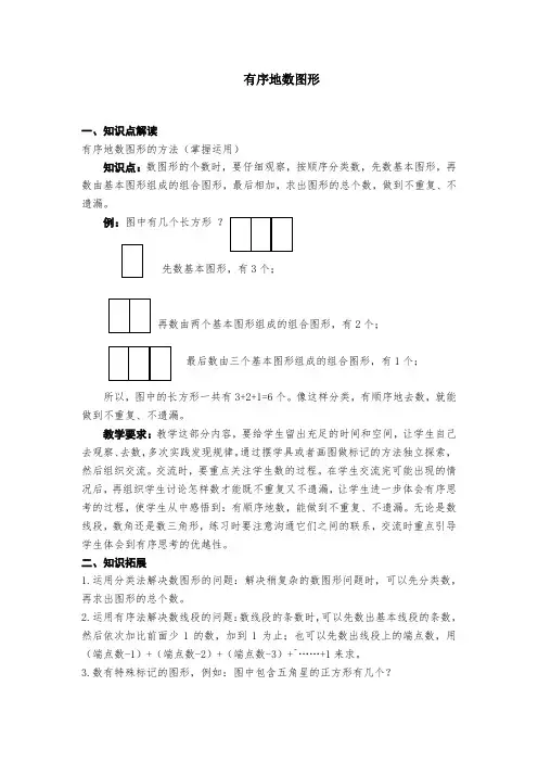 有序地数图形
