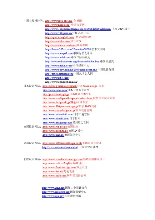 国内外主要设计网站