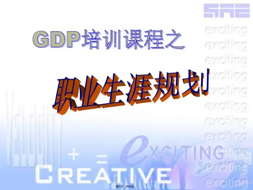 (career-development)职业生涯规划