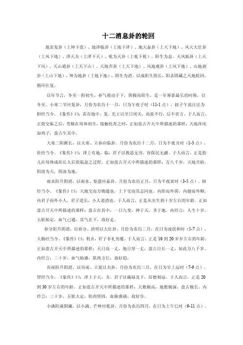 十二消息卦简解