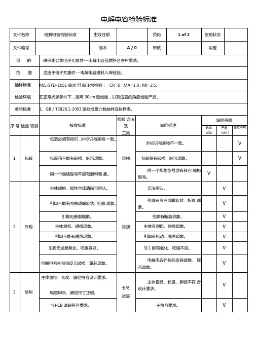 电解电容检验标准