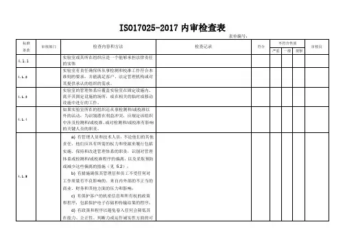 ISO17025内审检查表