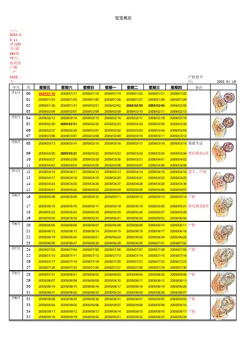 怀孕周期表最新版(准妈妈必备!)