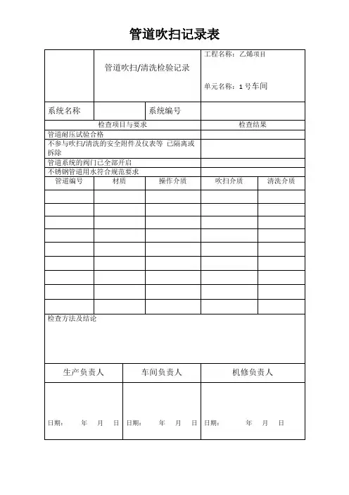 管道吹扫记录