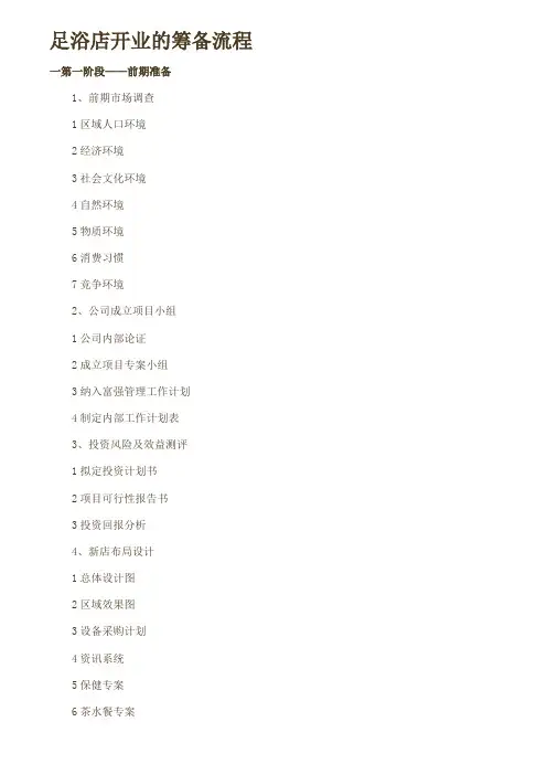 足浴店开业的筹备流程