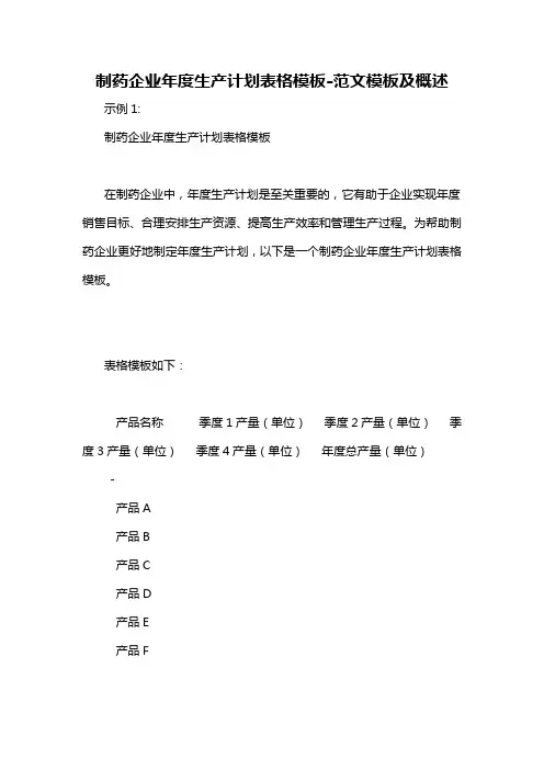 制药企业年度生产计划表格模板-概述说明以及解释
