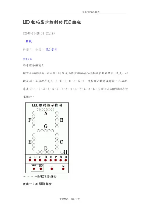 LED数码显示控制的PLC编程