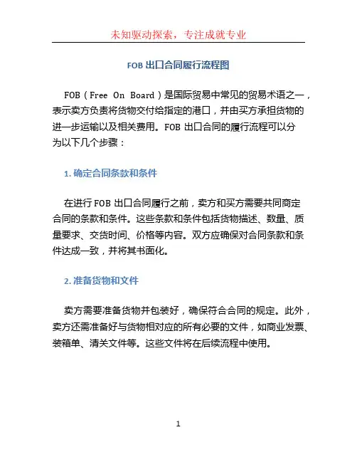 fob出口合同履行流程图 (2)