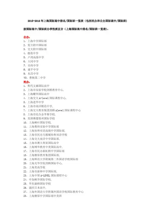 2015-2016年上海国际高中排名国际班一览表(包括民办和公办国际高中国际班)