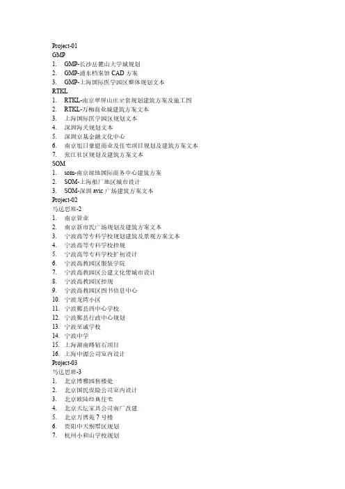 【VIP专享】建筑设计-1.国内外著名设计院建筑规划方案施工图纸大全——目录(1)