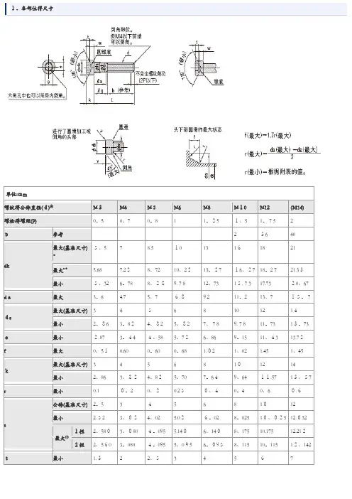 内六角螺栓尺寸表
