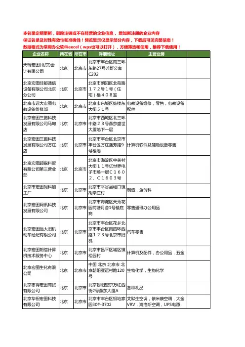 新版北京市宏图工商企业公司商家名录名单联系方式大全60家