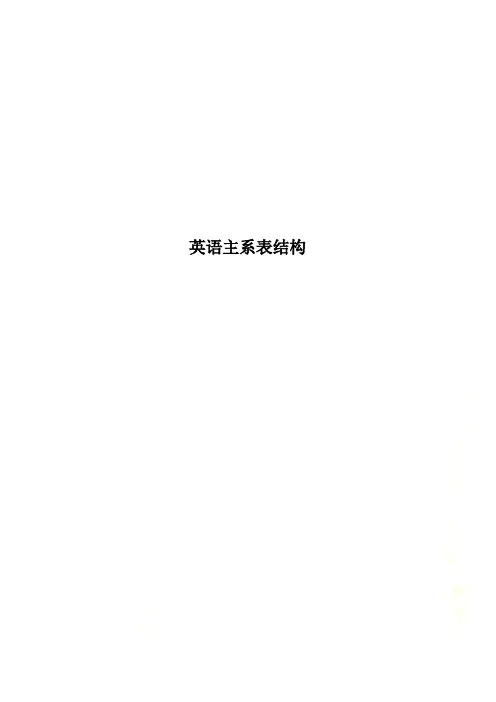 英语主系表结构