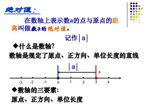 绝对值 复习课课件