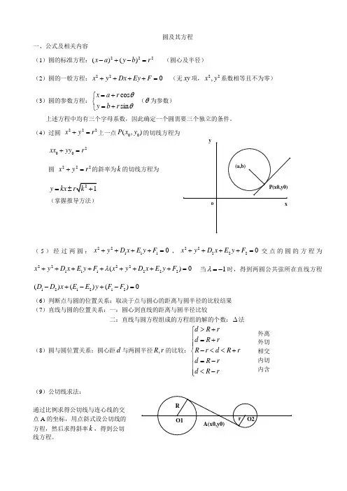 高中数学圆及其方程