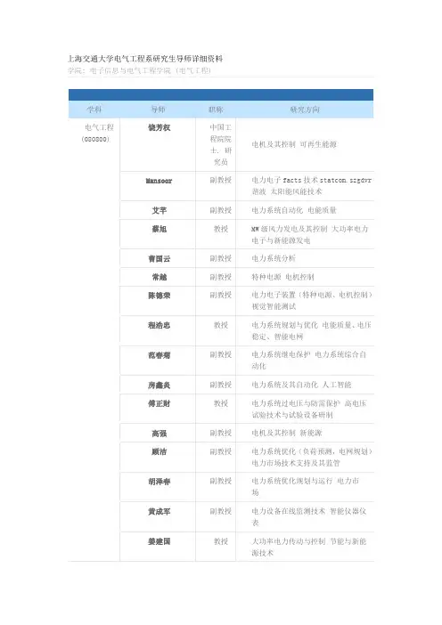 上海交通大学电气工程系研究生导师详细资料