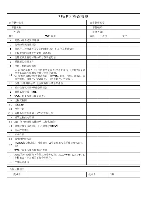 PPAP之检查清单中文模板