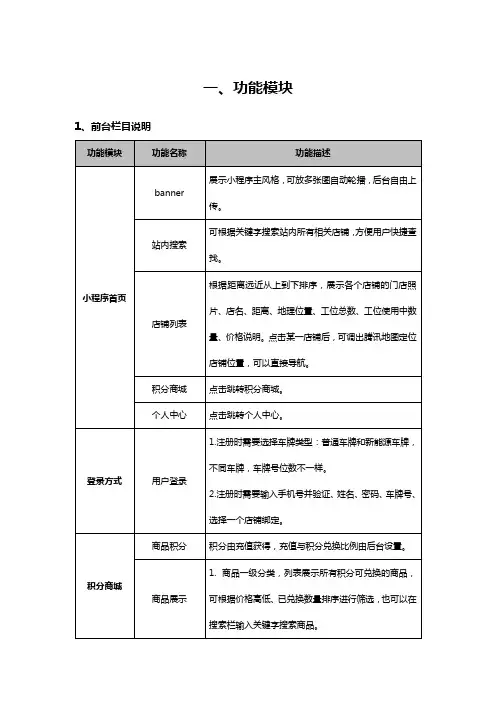 自助洗车功能文档策划方案智能洗车自助行业