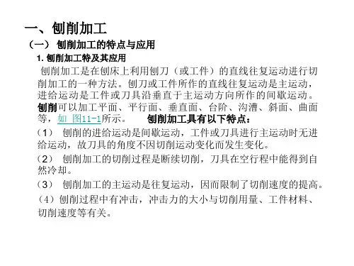 刨削与拉削加工