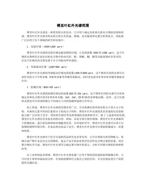 傅里叶红外光谱范围