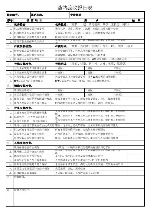 主设备基站检查报告表