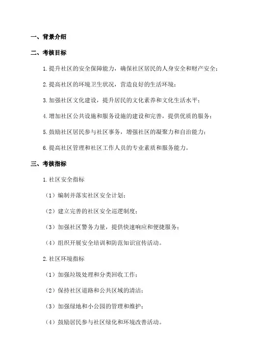2024年社区建设考核细则