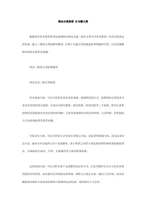 国企分类监管分为哪几类