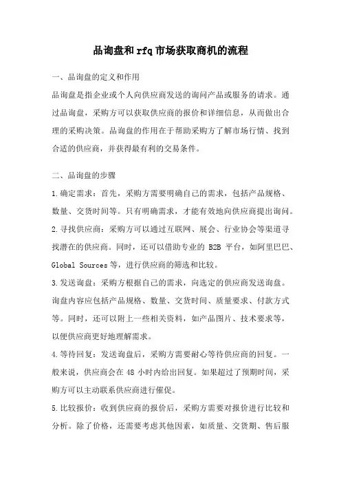 品询盘和rfq市场获取商机的流程