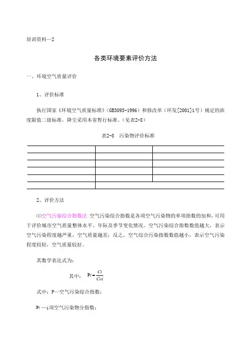 各类环境要素评价方法综合污染指数
