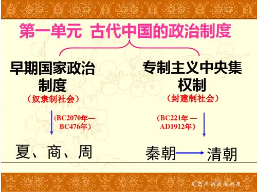 第1课   夏商周的政治制度