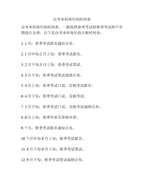 自考本科每年的时间表