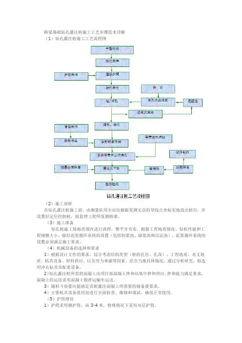 桥梁基础钻孔灌注桩施工工艺步骤技术详解