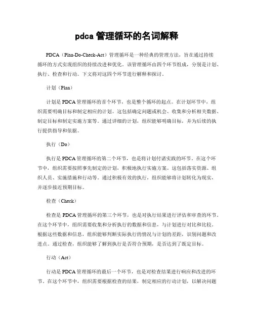 pdca管理循环的名词解释