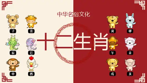 蛇    少儿美术课件