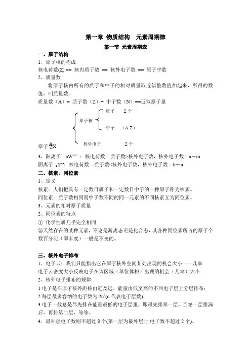 元素周期表知识点总结
