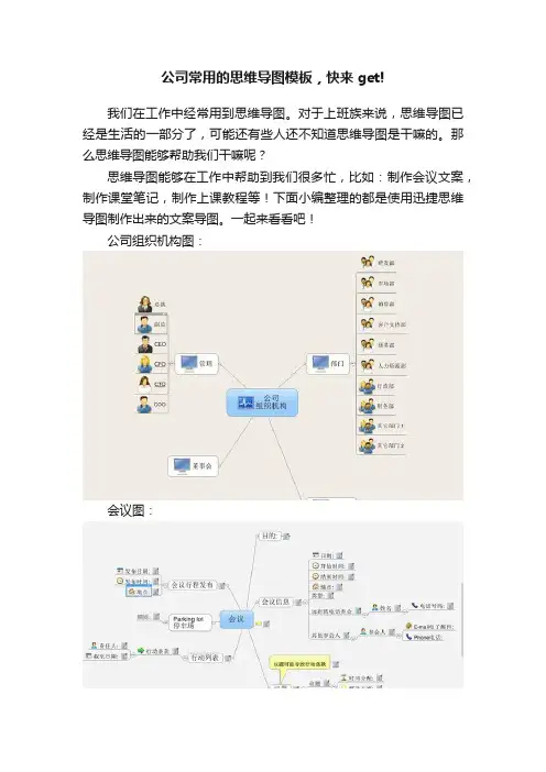 公司常用的思维导图模板，快来get!