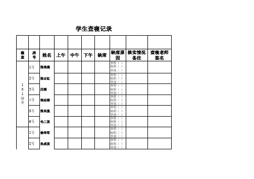 学生宿舍查寝记录表