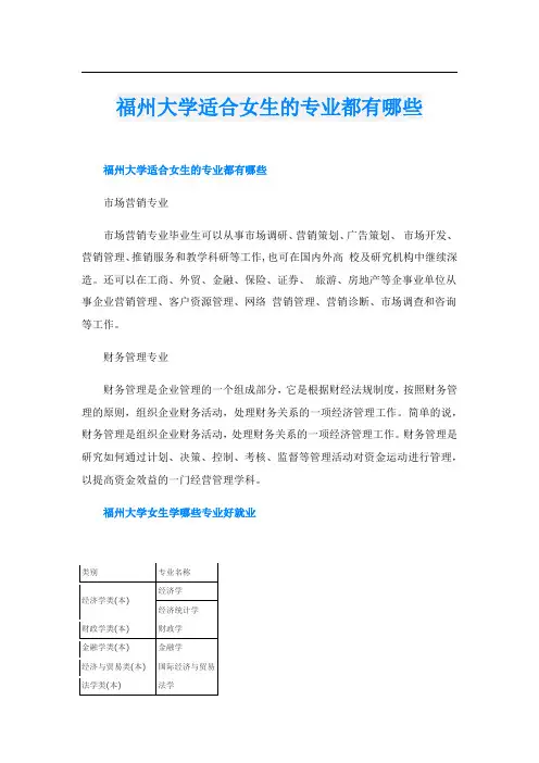 福州大学适合女生的专业都有哪些