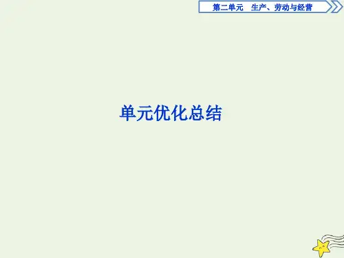 2019_2020学年高中政治第二单元单元优化总结课件新人教版必修1