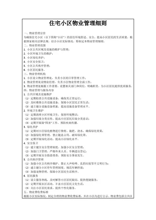 住宅小区物业管理细则